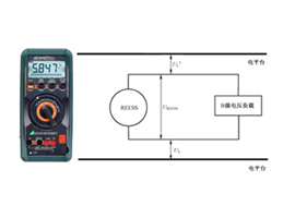 電動汽車間接接觸防護要求-絕緣電阻測試